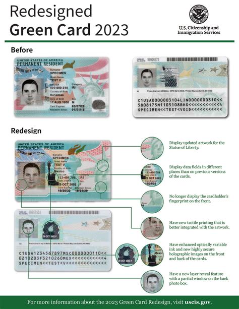 is ead card rfid|USCIS Redesigns Green Card and Employment Authorization .